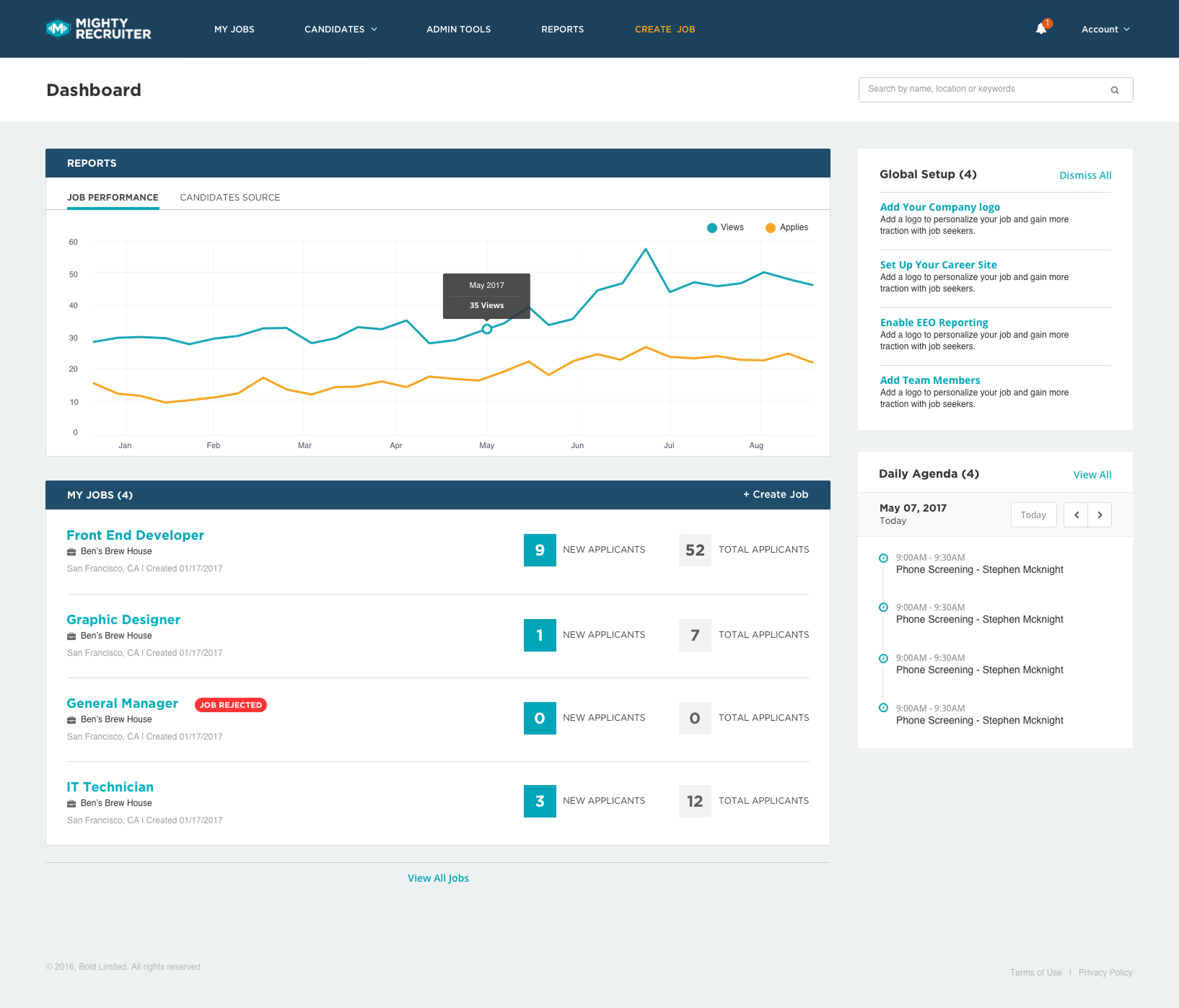 Hiring dashboard final design