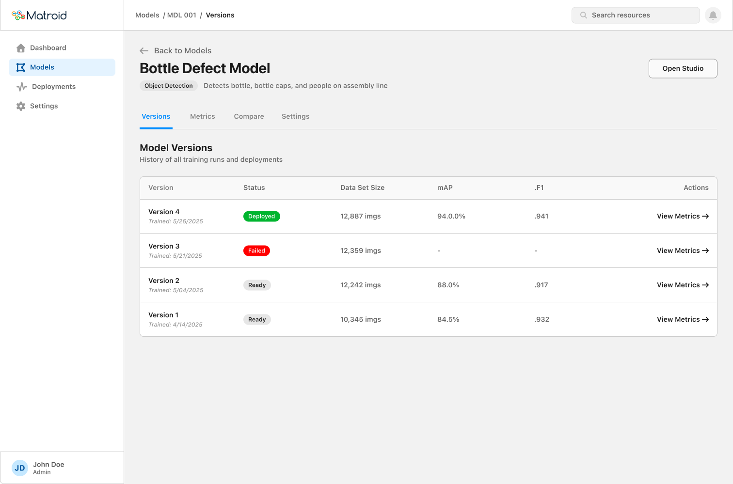 Model versions table showing training history with status and performance per version